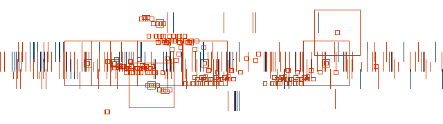 Pimmon | Assembler