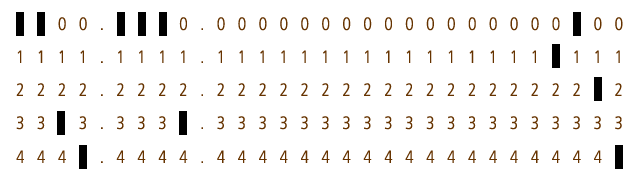 3.14… | ∆